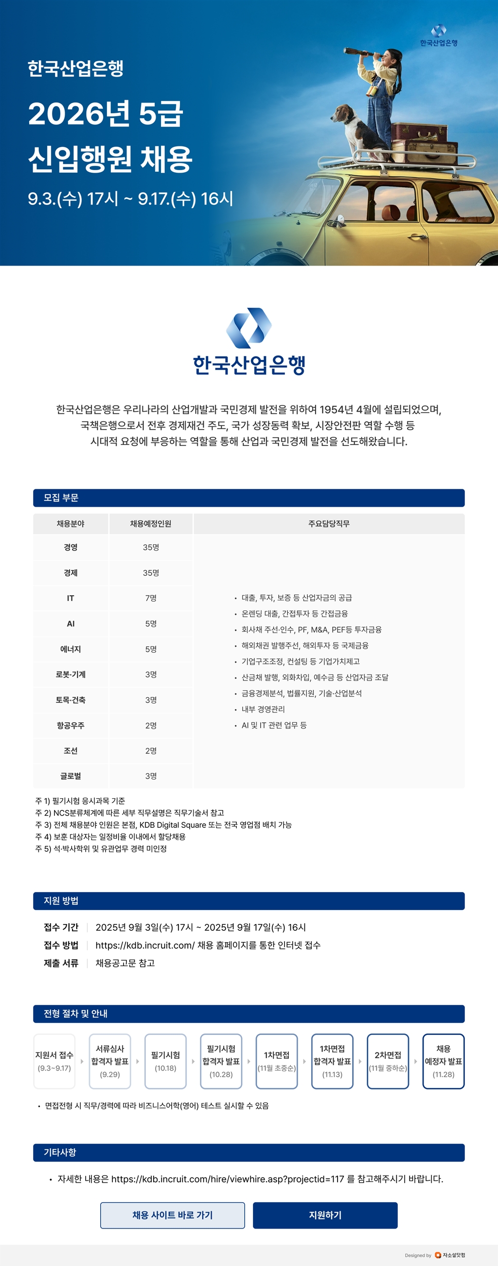 Contents image